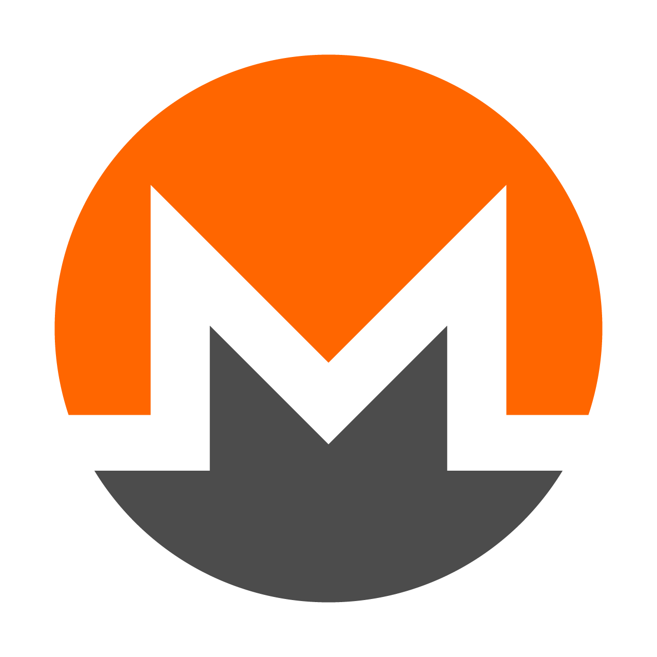 Monero (XMR)
